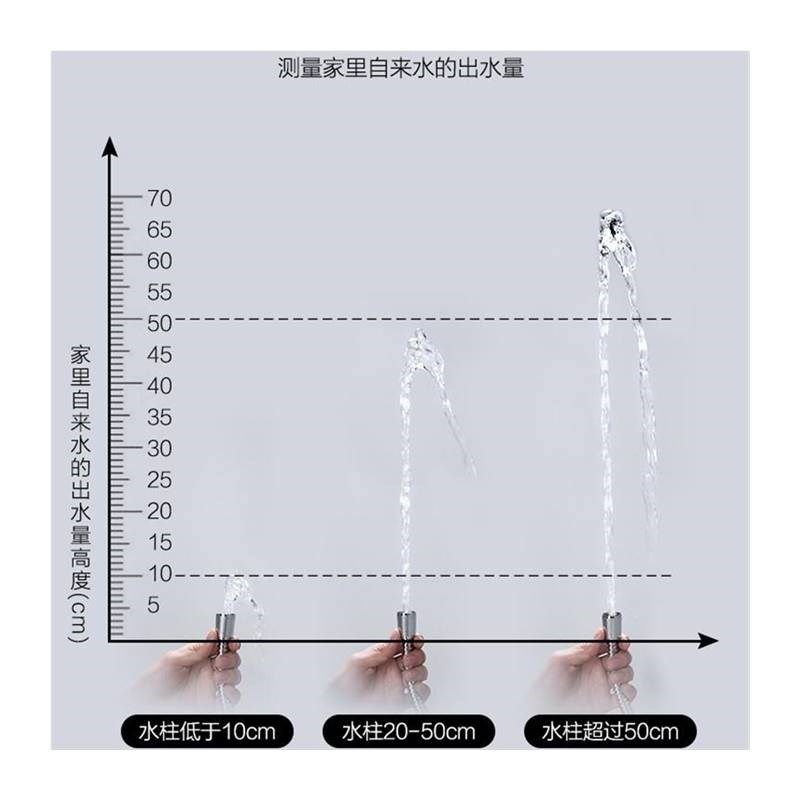 淋浴花洒喷头欧普