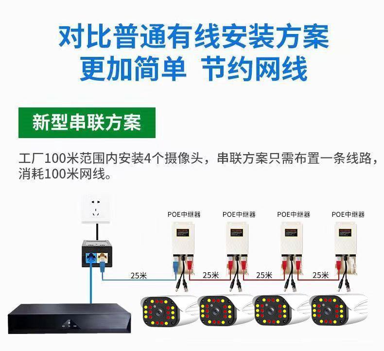 poe数字高清网络监控设备套装带显示屏