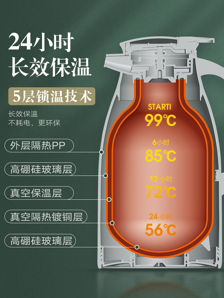 茶壶玻璃 1l