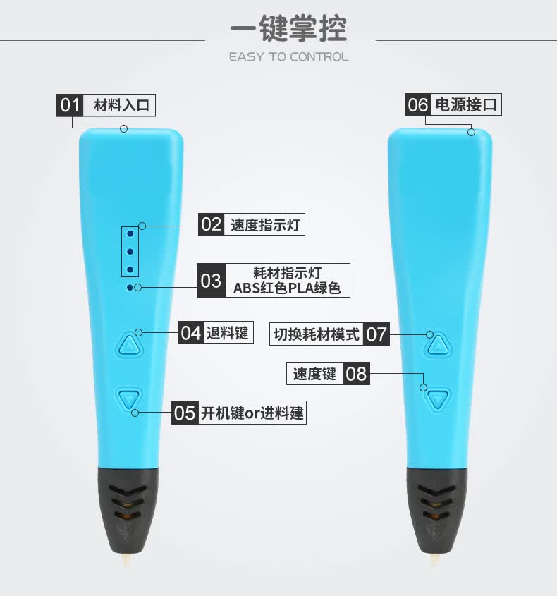 3d打印笔高温比赛