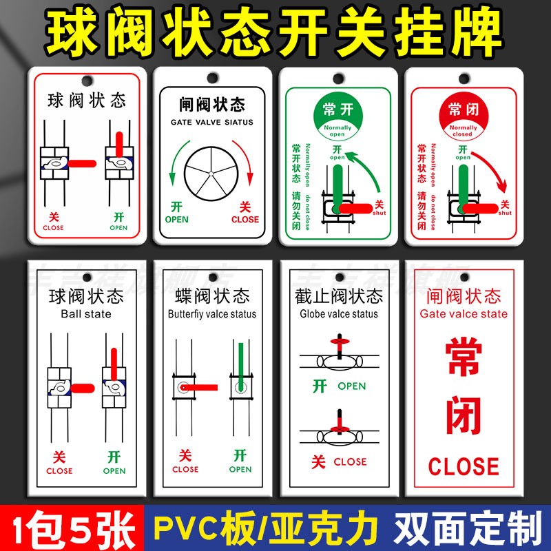 阀门标识牌