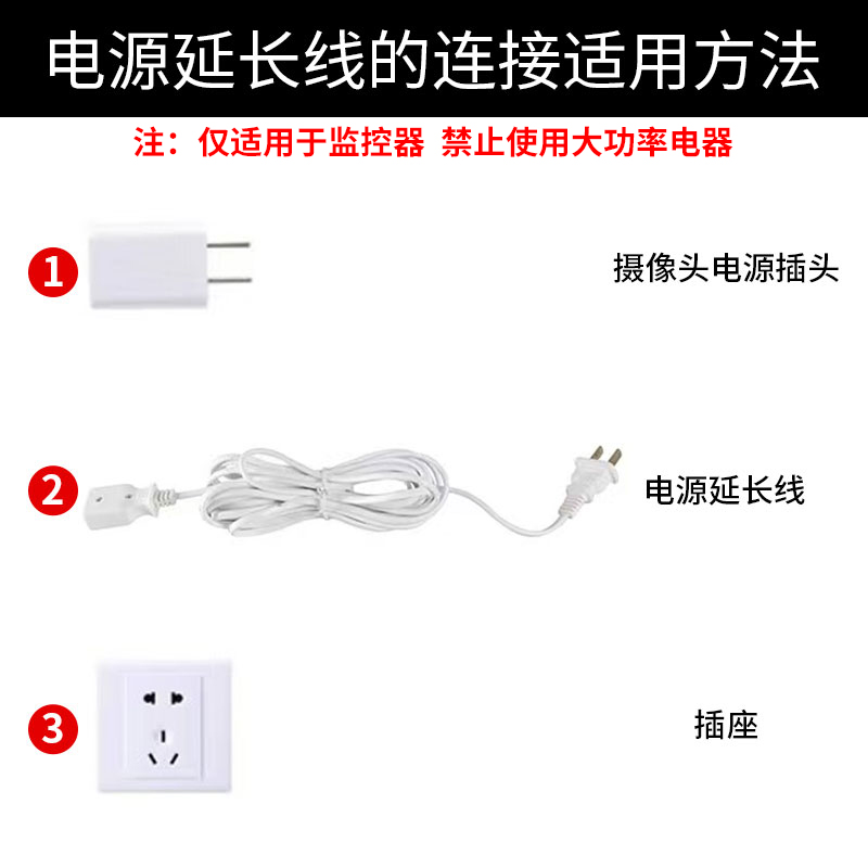 监控专用电源延长线