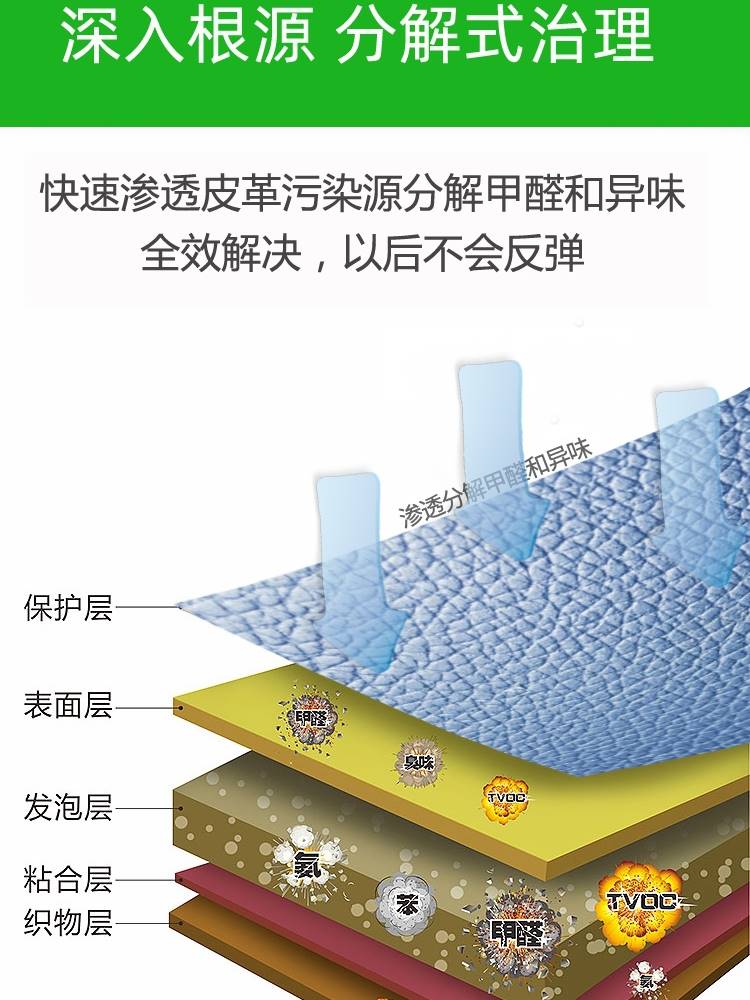 汽车皮革除味剂