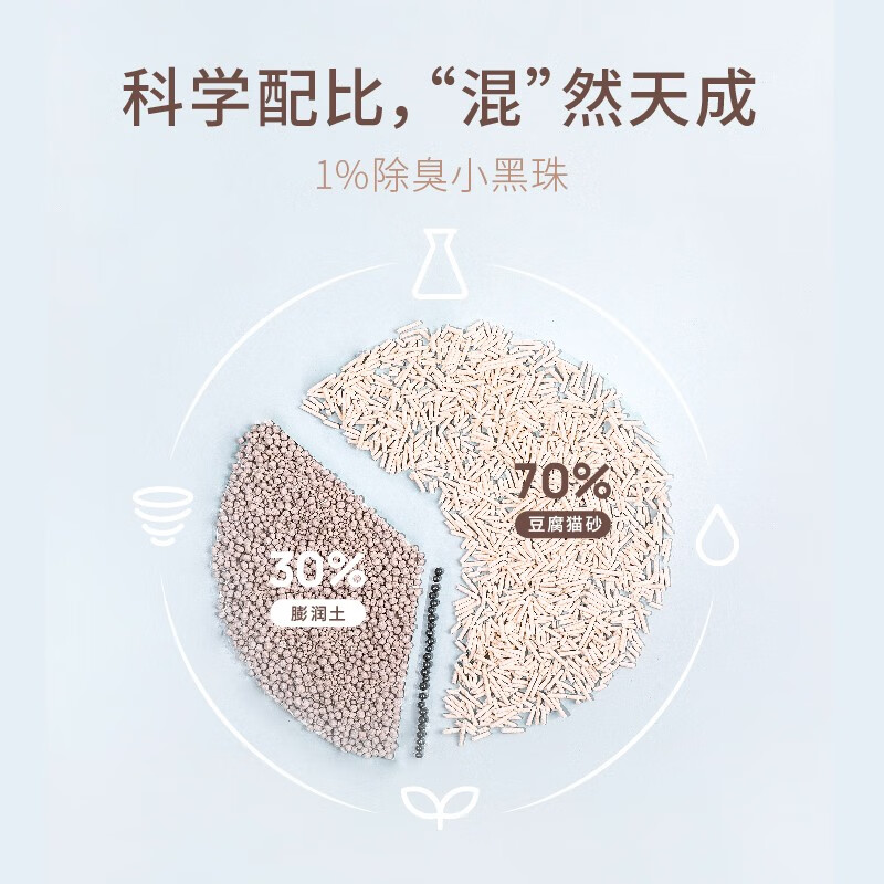 福丸豆腐猫砂10kg