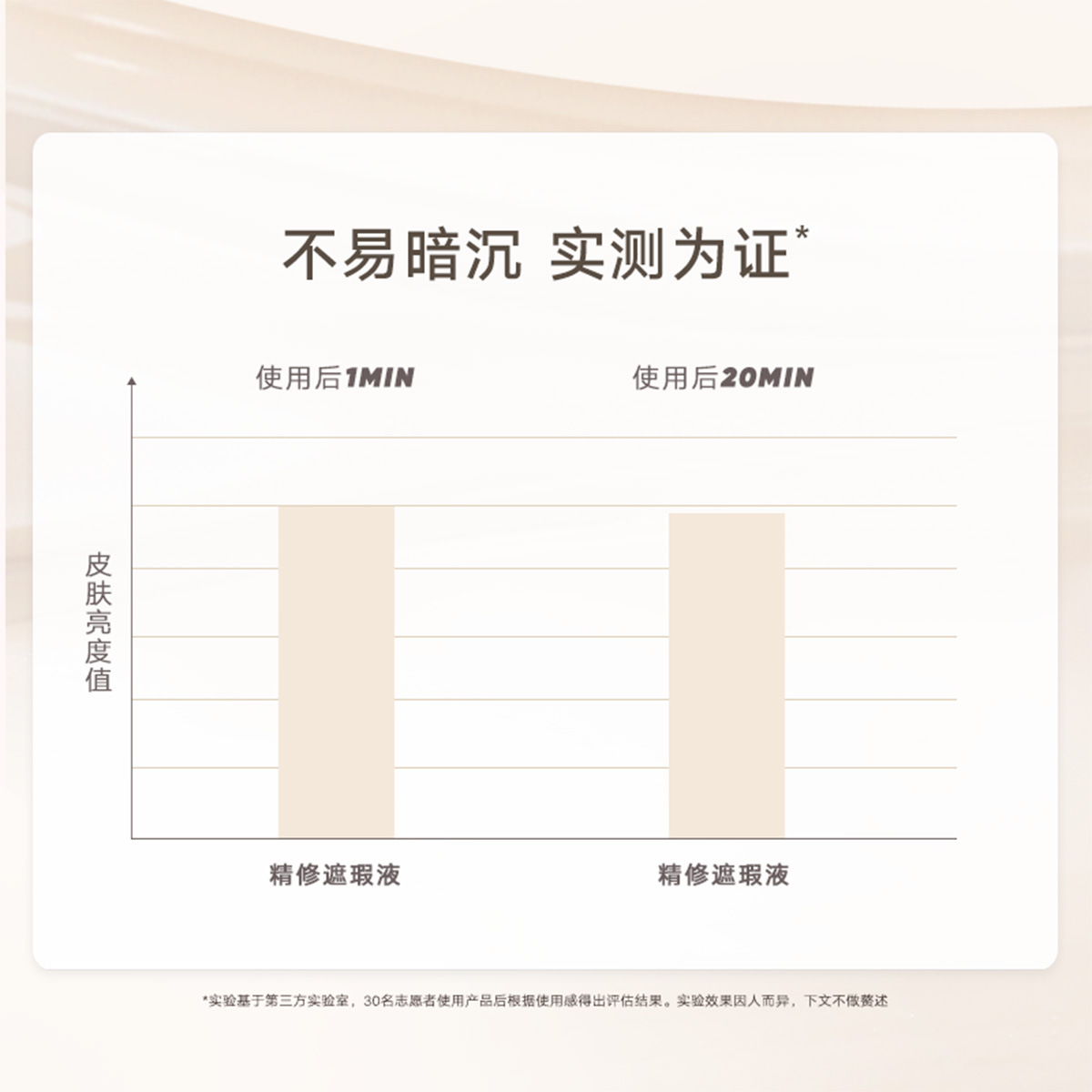 judydoll橘朵遮瑕液遮瑕膏遮盖泪沟痘印