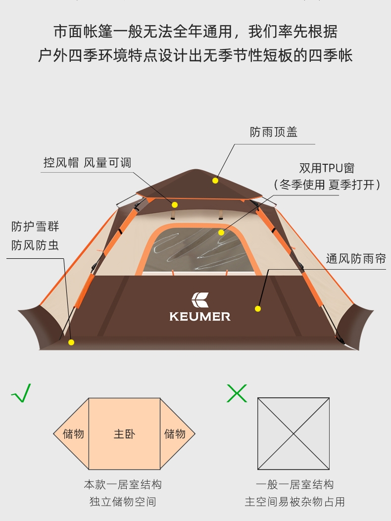 专业户外露营帐篷防雨防风4人