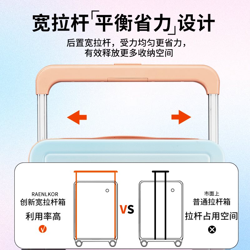 飞机行李箱可登机免托运20寸宽拉杆