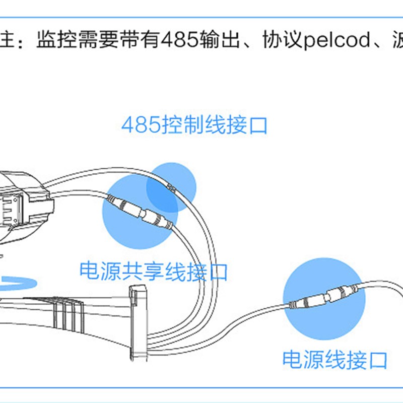 云台电脑摄像头