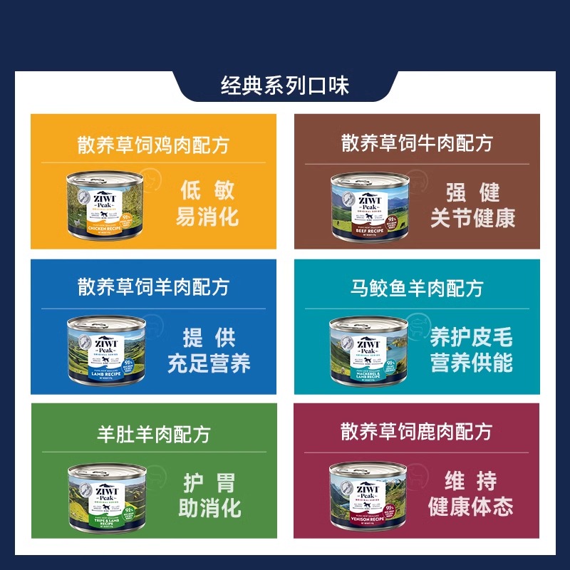 狗狗主食罐头巅峰