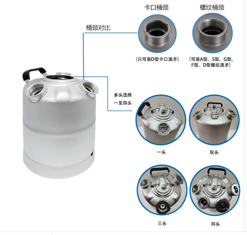 精酿啤酒打酒机